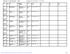 TABULATO DI DESIGNAZIONE - CRA01 (stampa del 09/11/ :04:55)