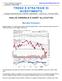 TREND E STRATEGIE DI INVESTIMENTO Consigli indipendenti per investitori indipendenti Volume 02 Febrraio 2008