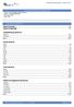 Laureati 2012 interviste a 12 mesi dalla laurea. Composizione per genere (%) Maschio 36.7 Femmina 63.3 Totale 100.0