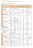 Elenco per Economato 2014.xls 1/5