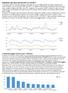 Statistiche sito Apve dal al