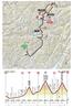 ROVETTA - BORMIO km 222