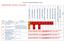 codice obiettivo specifica AS1 SO1 REPORT SU ALBERO PERFORMANCE 2016 Obiettivi ASL di Nuoro - Piani Operativi