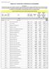 PREZZI 2017 VALIDI PER LA PROVINCIA DI ALESSANDRIA