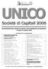 UNICO. Società di Capitali 2006 DICHIARAZIONE DELLE SOCIETÀ DI CAPITALI, ENTI COMMERCIALI ED EQUIPARATI. Periodo di imposta 2005