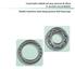 Cuscinetti radiali ad una corona di sfere in acciaio inossidabile. Radial stainless steel deep groove ball bearings