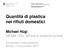 Quantità di plastica nei rifiuti domestici