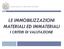 ECONOMIA AZIENDALE A.A PROF. G.B. ALBERTI MATERIALI ED IMMATERIALI I CRITERI DI VALUTAZIONE