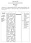 Scienze umane / LES. Dipartimento DISCIPLINE GIURIDICHE ED ECONOMICHE. Obiettivi minimi. As 2016/17