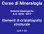 Corso di Mineralogia