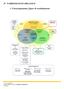 IV FABBISOGNO DI ORGANICO. 1. Funzionigramma: figure di coordinamento