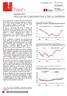 Novembre 2017 FIDUCIA DEI CONSUMATORI E DELLE IMPRESE