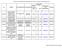 AVVISI DI POSTINFORMAZIONE AFFIDAMENTI SOTTO SOGLIA - PERIODO LUGLIO/DICEMBRE 2016 IMPORTO IN (ESCLUSA IVA)