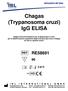 Chagas (Trypanosoma cruzi) IgG ELISA