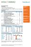 Note: Var. pb 1g= variazione in pb giornaliera; Var. pb YTD= variazione in pb da inizio anno. Fonte: Bloomberg