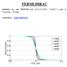 FERMI-DIRAC. plottare f FD con MATLAB per E-E F =[-0.5eV.. 0.5eV] e per a T=[100K K]. 100K 200K 300K 400K 500K 0.8. Fermi function