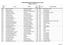 ASSEGNAZIONI PROVVISORIE docenti I grado SEDI a.s. 2011/12