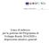 Allegato 1 alla D.G.R. n. del. Linee di indirizzo per la gestione del Programma di Sviluppo Rurale 2014/2020 e disposizioni attuative generali