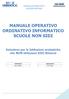 MANUALE OPERATIVO ORDINATIVO INFORMATICO SCUOLE NON SIDI