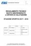 REGOLAMENTO TECNICO NUOTO SINCRONIZZATO e CRITERI DI VALUTAZIONE