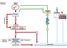 Ricerca di: Salmonella. Campione fecale. Multiplex PCR. Emocoltura COLTURA. Arricchimento. 35 C Terreno Selettivo. Terreno cromogenico