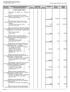 VICE DIREZIONE GENERALE SERVIZI TECNICI SETTORE EDILIZIA SCOLASTICA MANUTENZIONE Lavori:M.S. ABA LOTTO 2 Computo metrico estimativo pag.