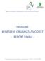 INDAGINE BENESSERE ORGANIZZATIVO REPORT FINALE -