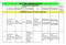 SETTORE AMMINISTRATIVO UFFICIO SERVIZI DEMOGRAFICI TERMINE NOTE ( in DEL TERMINE giorni) PROCEDIMENTI COMUNI A TUTTI I SERVIZI DEMOGRAFICI