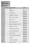 ISTITUTO DI RIFERIMENTO DENOMINAZIONE SCUOLA RMEE00700R MONTESSORI RMEE20500V CD ANGUILLARA RMEE CIAMPINO I - V. BACHELET