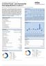 Vontobel Fund - mtx Sustainable Emerging Markets Leaders I