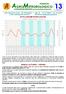 di PRODUZIONE INTEGRATA per la provincia di Ancona 6 aprile 2016