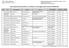 Elenco regionale imprese forestali art. n. 40 DPReg. 274/2012 (Aggiornamento mensile: DICEMBRE 2018)