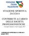 STAGIONE SPORTIVA 2013/2014 CONTRIBUTI A CARICO DELLE SOCIETÀ PROFESSIONISTICHE. Consiglio federale n. 8 del 5 giugno 2013