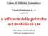 L efficacia delle politiche nel modello IS-LM