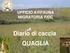 UFFICIO AVIFAUNA MIGRATORIA FIDC. Diario di caccia QUAGLIA