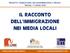 IL RACCONTO DELL IMMIGRAZIONE NEI MEDIA LOCALI