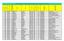 Graduatoria di Istituto III Fascia Personale ATA CZRH04000Q Data Produzione Graduatoria Definitiva: 06/03/2015. Prov. Nascita Punteggio.