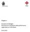 Allegato A. Disciplina di dettaglio Misurazione e valutazione della performance organizzativa e individuale