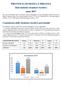 PROVINCIA DI MONZA E BRIANZA Dati statistici strutture ricettive anno Consistenza delle strutture ricettive provinciali