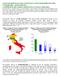 Figura 1. Esame per la prevenzione dei tumori colorettali nei tempi raccomandati ^ (%) Persone 50-69enni PASSI