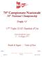 78 Campionato Nazionale 78 National Championship