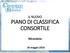 IL NUOVO PIANO DI CLASSIFICA CONSORTILE. Mirandola