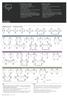 VESSEL. Scheda tecnica Technical sheet. 26 DANDY HOME Sofas Divani CARATTERISTICHE STANDARD STANDARD FEATURES