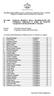 PARZIALE MODIFICA DELLA DELIBERAZIONE DEL CONSIGLIO COMUNALE N. 22/2016 AD OGGETTO ALIQUOTE E DETRAZIONI IMU E TASI 2016