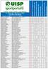 Totale Presenze. Comitati - Imola - Faenza -Lugo Ravenna 9 Challenger Mtb Estivo 2018 Classifica Individuale. 14/04/2018 Casalborsetti (Ra)