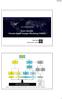 Lezioni di illuminotecnica. Luce naturale Climate Based Daylight Modeling (CBDM)