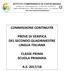 COMMISSIONE CONTINUITÀ PROVE DI VERIFICA DEL SECONDO QUADRIMESTRE LINGUA ITALIANA CLASSE PRIMA SCUOLA PRIMARIA A.S. 2017/18