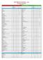 SETTORE DI STATISTICA - Lodi Variazioni prodotti Luglio 2012