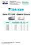 Serie FTXJ-M Daikin Emura