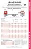 LB6x2/4MNB. AUTOTELAI CABINATI Sospensioni pneumatiche integrali 2 asse a sterzatura meccanica comandata con sollevatore. Cabine R - Motorizzazioni V8